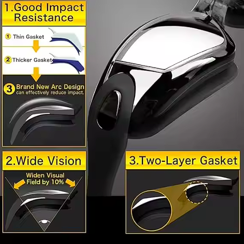 Wecen Professional Racing Swim Goggles (Buy 1 Take 1 - Limited Time Offer!)